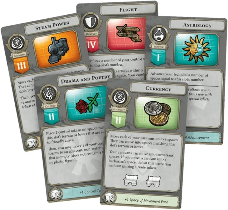 Board game Fantasy Flight Games Civilization A New Dawn