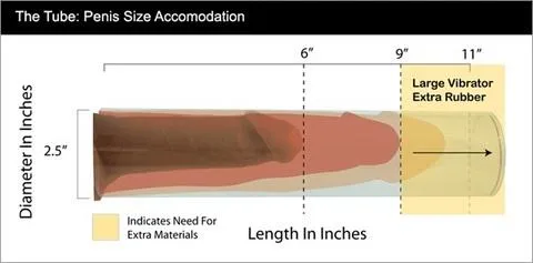 Clone-A-Willy Vibrating Penis Molding Kit *With Balls*