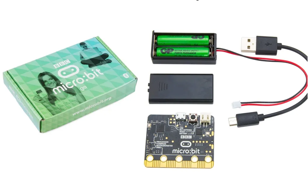 Digital Tech Kit for 6-8 grades