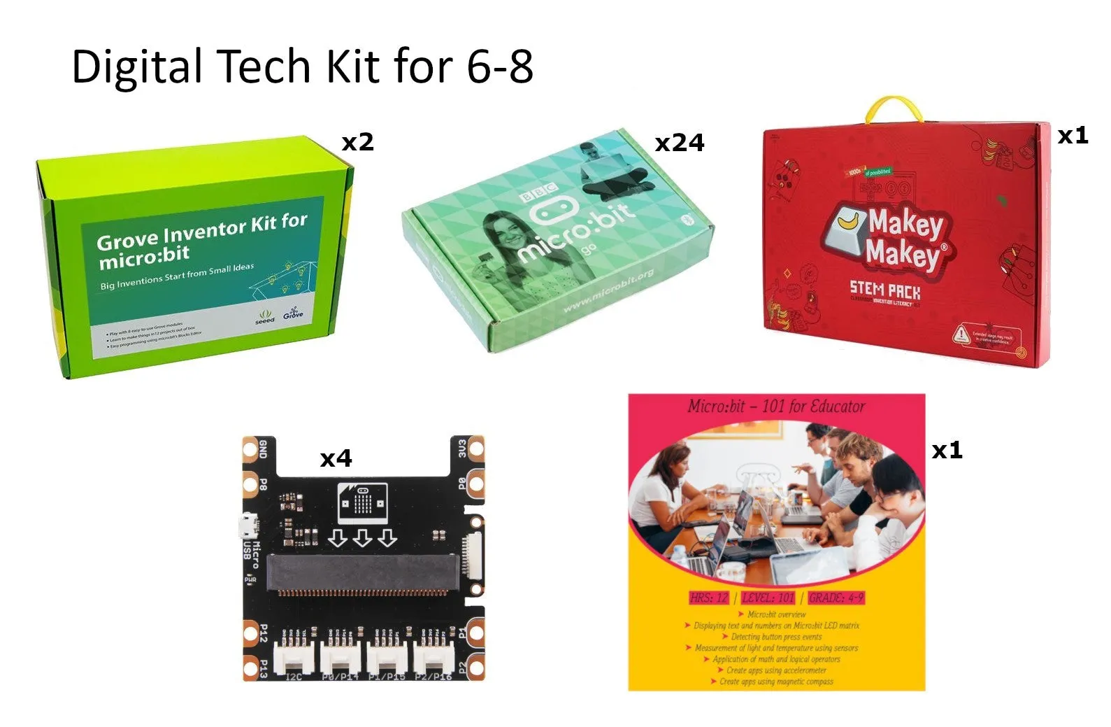 Digital Tech Kit for 6-8 grades