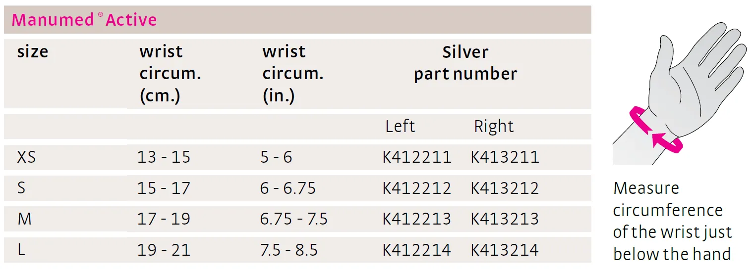 medi Manumed Active Wrist Support
